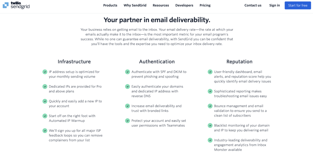 Sendgrid vs Mailchimp: sendgrid deliverability